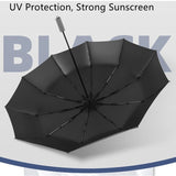 Super Large Umbrella Family 130cm